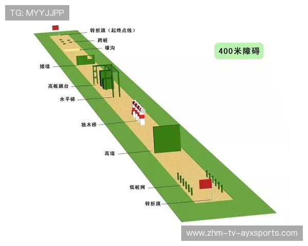 训练器材国产化降低运营成本提升俱乐部竞争力